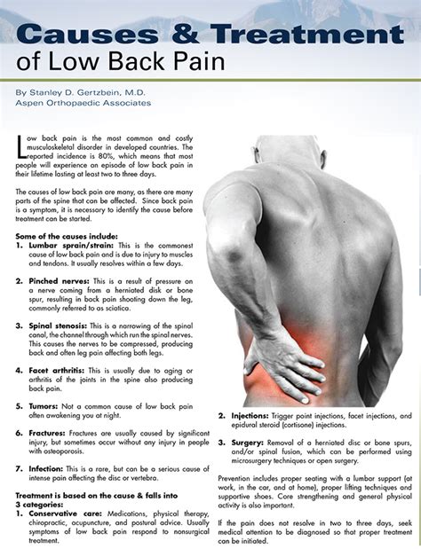 Do you have low back pain? Severe Lower and Back Pain: Symptoms and Treatment