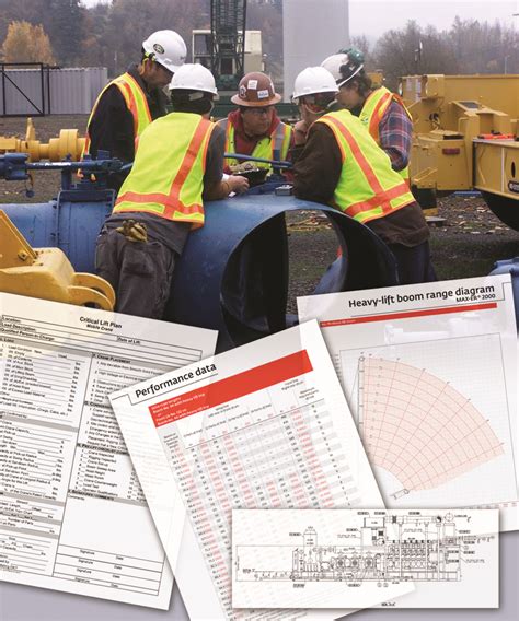 Crane Operator Training School | Technology Testing - Crane Safety