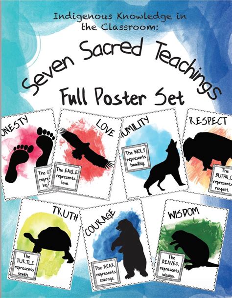 Seven Sacred Teachings Poster Set With Images Of Animals And The Words