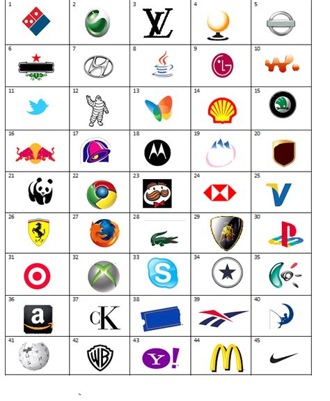 Guess The Logo Answers