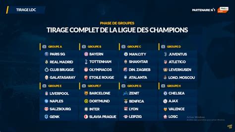 Ligue Des Champions Groupe - Arrêt Sur Image : Voici Tous Les Groupes De La Ligue Des Champions