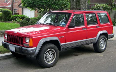 Jeep Cherokee Xj 1984 2001 Car Voting Fh Official Forza