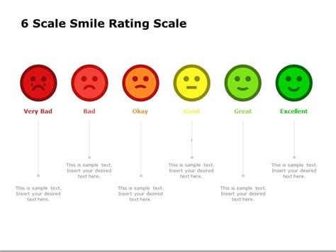 Positive Negative Neutral