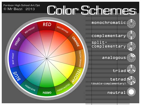 Captivating Slateblue Color Wheel Schemes Scheme Labelled