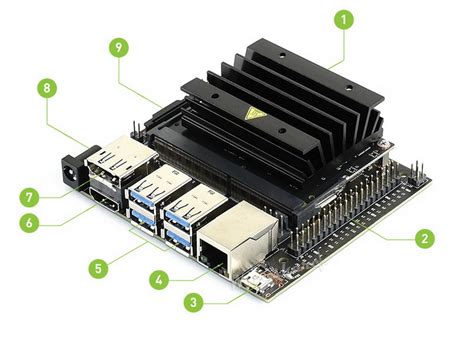 Computers Accessories NVIDIA Jetson Nano Developer Kit Small Computer