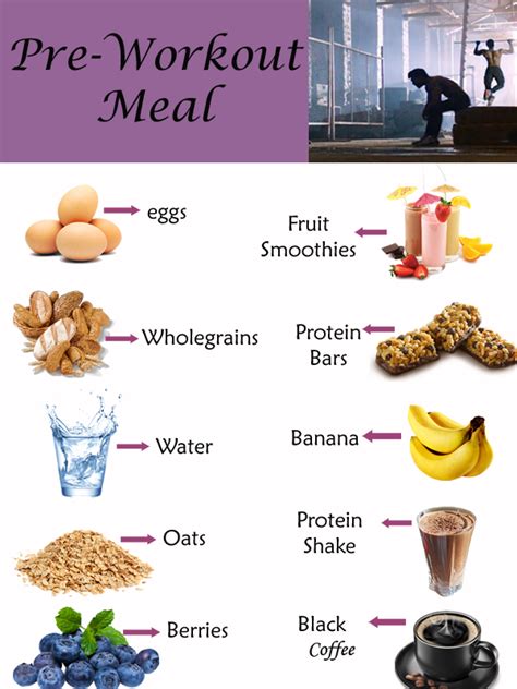 Why should you eat before a workout? Pre-Workout Meal for Weight Loss | Top 10 Foods to Eat ...