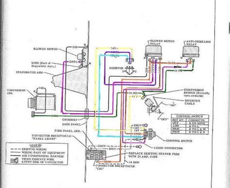 12 circuit universal wiring harness. Fuse Box Diagram For 72 Chevelle - Wiring Diagram