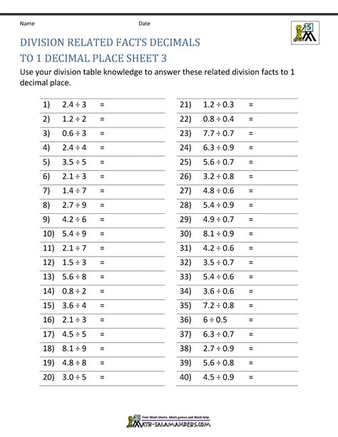 Award winning educational materials a selection of free math answers with good exercises and the answer keys is available for you to save and print! Decimal Division Worksheets