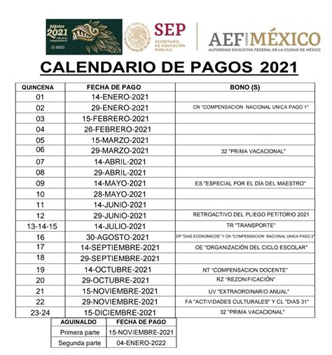 Calendario De Pagos Y Bonos Sep 2020 2021 Unión Cdmx