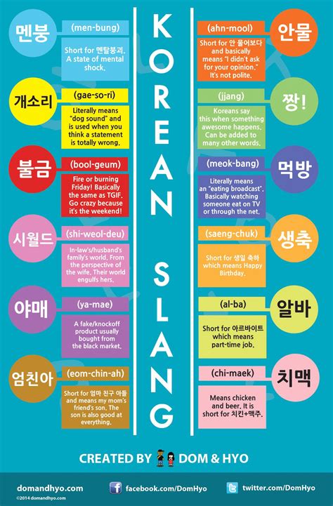 Korean slang | Korean words, Korean language, Korean slang
