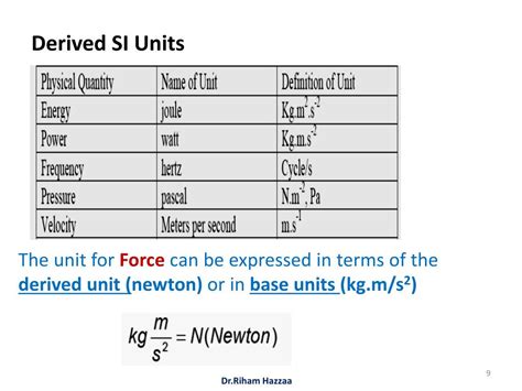 One newton (1 n) is the force that produces an acceleration of one meter per second square in a body of mass 1 kg. PPT - Chemical processes I LECTURER Dr. Riham Hazzaa ...