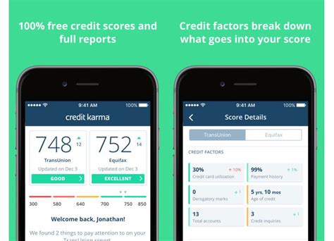 Credit karma has 549 942 user reviews. The 5 Best Free Credit Score Apps