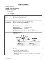 AA1  Experimen Fizik Form 4.pdf  Section B Experiment Bahagian B