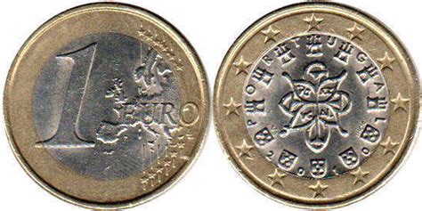 1 Euro Coins Values Catalog With Images Prices Photo Worth