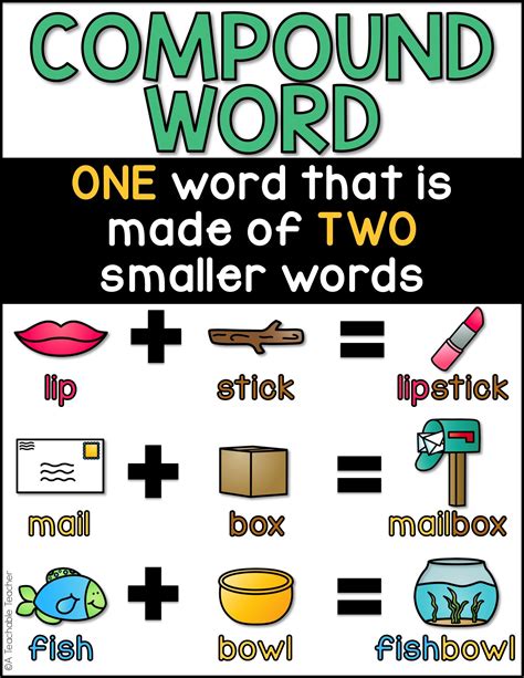 Compound Words Chart