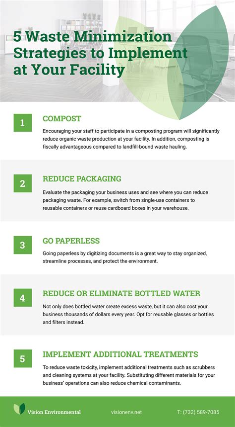5 Waste Minimization Tips Vision Environmental