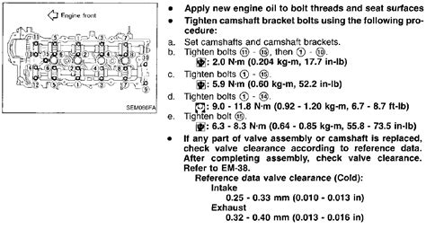 Nissan Z24 Head Bolt Torque Specs