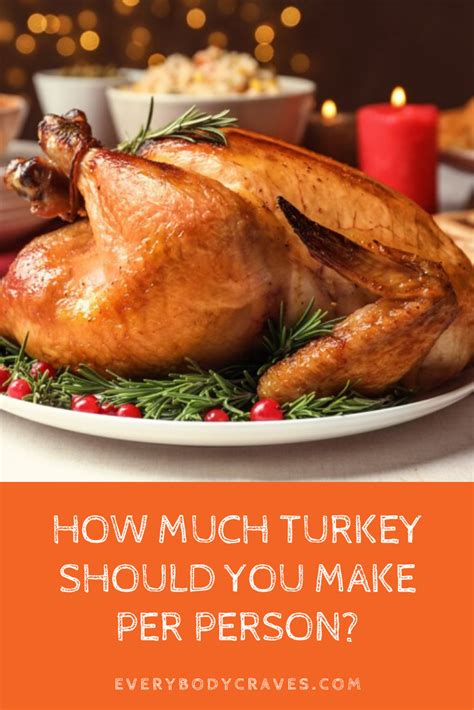 how much turkey should you buy per person and other turkey questions answered