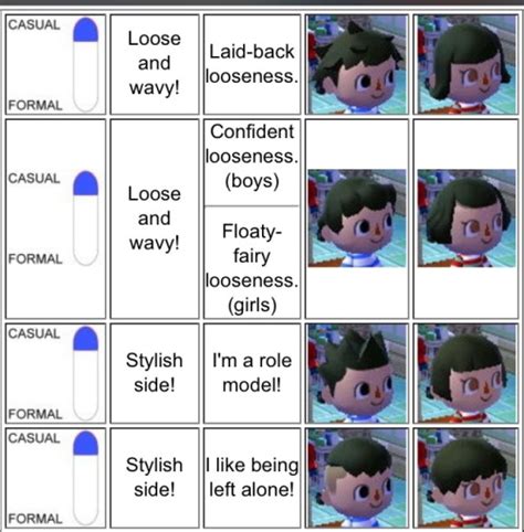 Makeup guide animal crossing new leaf saubhaya makeup / this will serve as a guide for the correct length. Acnl Boy Hairstyles - Easy Animal Crossing New Leaf Hair Guide - If your boy wants something ...