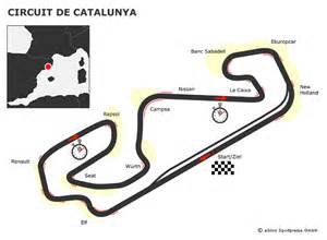 Wir liefern euch setups für alle strecken in f1 2020. Spanien GP, Circuit de Catalunya, Barcelona - Formel 1 ...