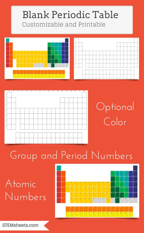 Periodic Table Of Elements Template