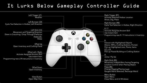 Unity Button Mapping Of An Xbox Controller For
