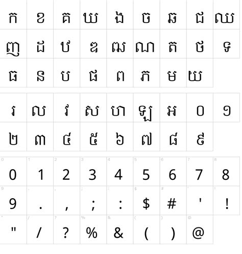Khmer Font Download