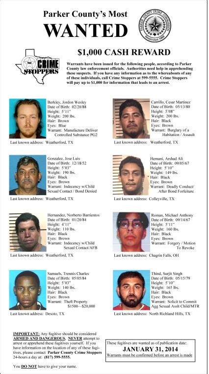 Parker County Crime Stoppers Most Wanted For February 2014 Local