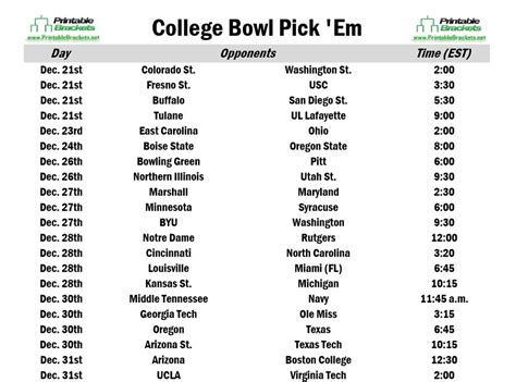 The college football confidence pool is gathering momentum as an annual rite of bowl season for both diehard and casual fans, and the crew from eye on college. College Football Bowl Pick Em | Bowl Pick Em Sheet