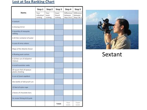 ppt sextant powerpoint presentation free download id 6402797