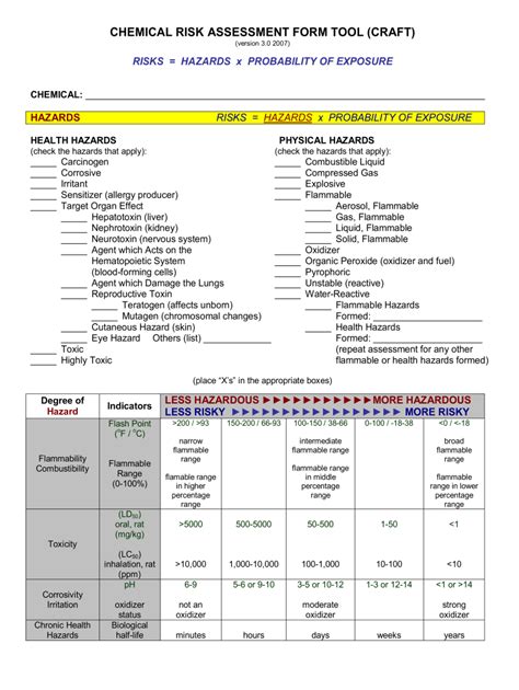 Chemical Risk Assessment Template Excel Fill Out Sign Online Dochub