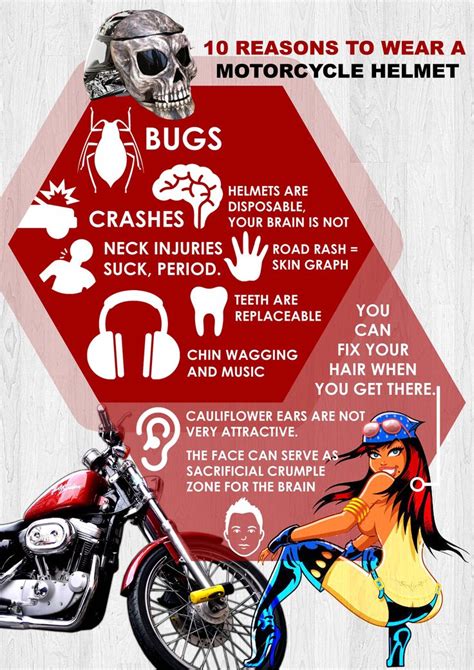 Check out our fire safety poster selection for the very best in unique or custom, handmade pieces from our prints shops. 9 best Awareness Programs images on Pinterest | Motorcycle ...
