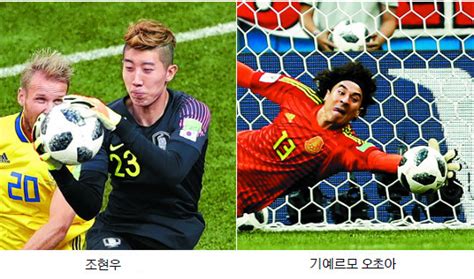 오초아는 조별리그 3경기에서 필드골로 1골만 허용했다. 누가 진짜 거미손? 스웨덴전 신들린 선방 조현우 vs 獨 대포알 ...