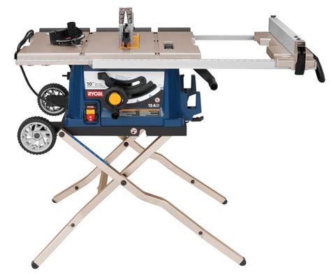 Ryobi 10 Inch Portable Table Saw Replacement Contractor Products