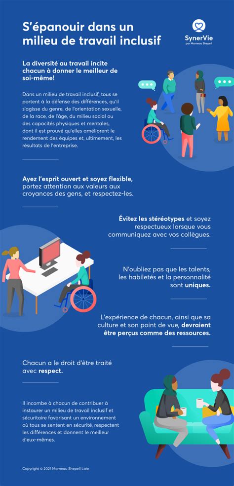 Sépanouir Dans Un Milieu De Travail Inclusif Infographie Pulsation