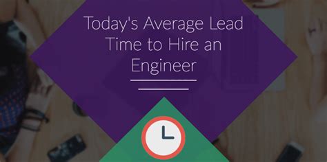 Todays Average Lead Time To Hire An Engineer