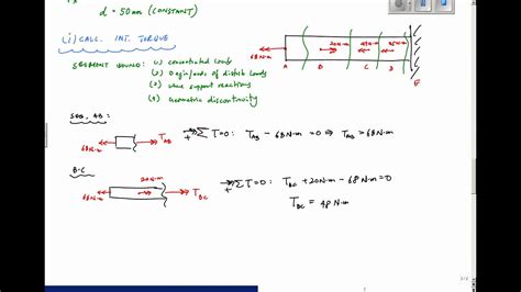 • how are shear stress and. Shear Stress due to Torsion Example Problem - Mechanics of ...