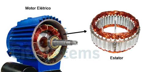 Motor Elétrico CA Quais os tipos e como especificar Citisystems