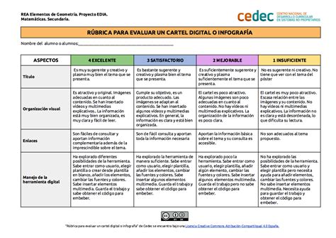 Cedec Rubrica Mural Digital Infografia Elementos De Geometria Cedec