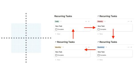 How To Create A 4 Quadrant Matrix In Notion — Red Gregory
