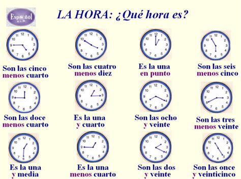 España (incluir islas canarias) tiene 2 zonas horarias. Mis clases de Español: ¿Qué hora es? Y6
