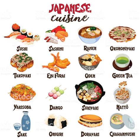 A Vector Illustration Of Japanese Food Cuisine Japanese Food