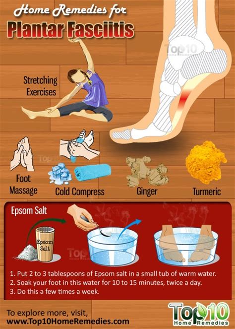 You may have plantar fasciitis. Home Remedies for Plantar Fasciitis | Top 10 Home Remedies