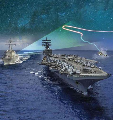Surface Electronic Warfare Improvement Program Sewip Northrop Grumman