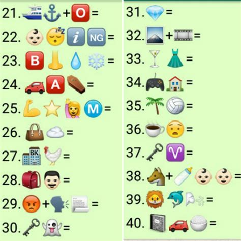 43 Tebak Tebakan Emoji Lucu