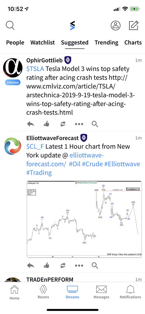 Stocktwits Rev