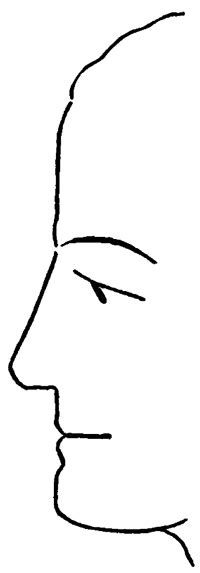 How To Draw Human Faces In Profile Side View With Easy Method Tutorial