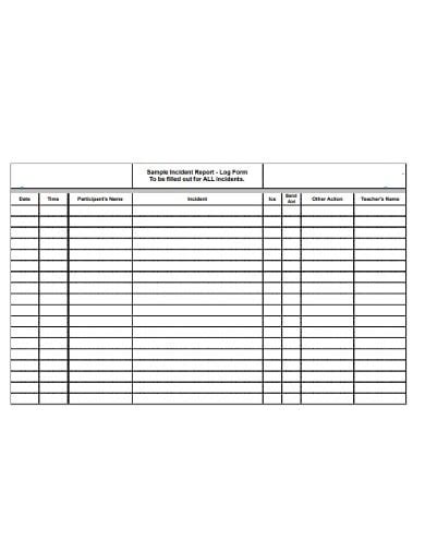 Free 10 Incident Report Log Templates In Pdf Ms Word