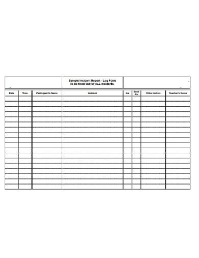 Incident Report Log Template