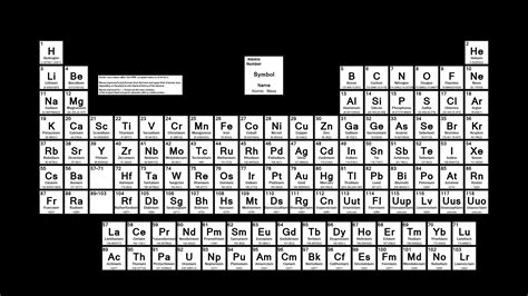 Please keep in mind that whatever you get does not mean that your personality only corresponds to that element. elements, Chemistry, Chemical, Atom, Science, Poster ...